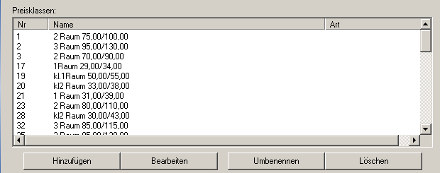 Preisklassen Startdialog